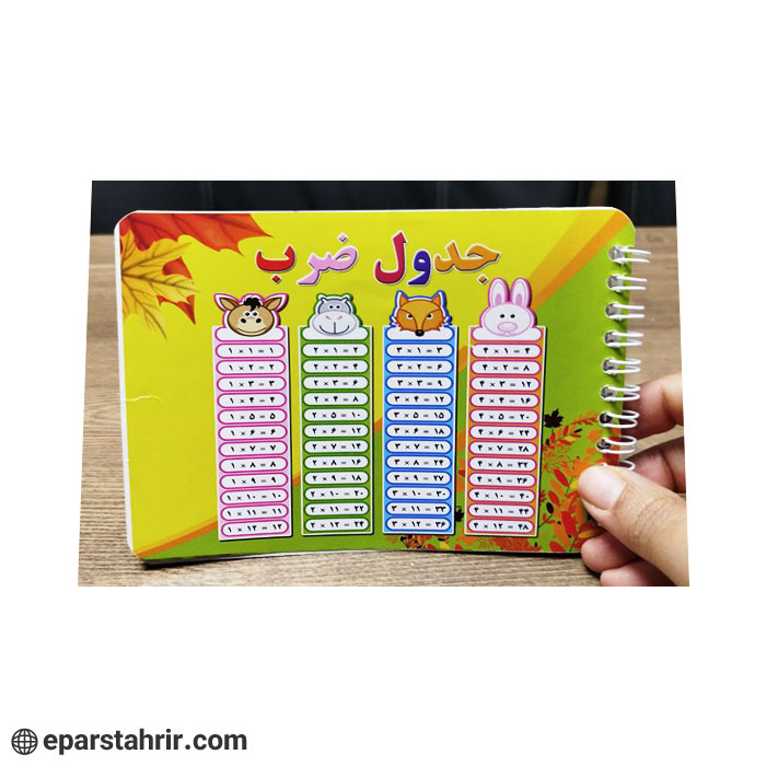 wired-multiplication-table-notebook-2 دفترچه جدول ضرب بزرگی سیمی