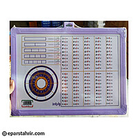 تخته آموزش ریاضی کلاس اول . دوم . سوم دبستان