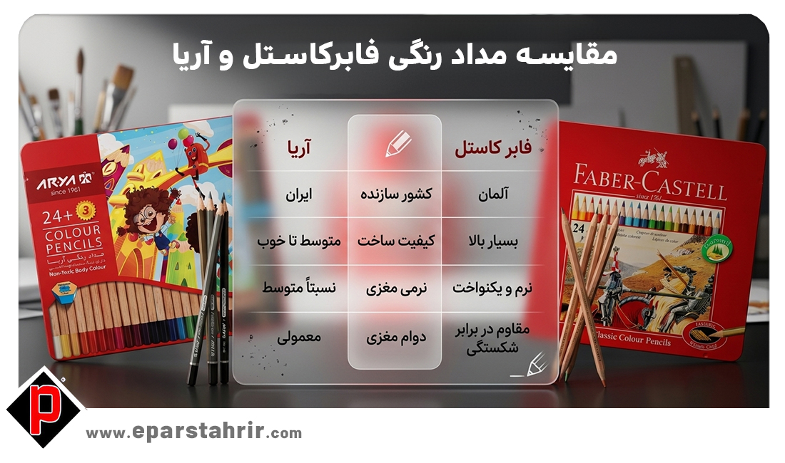 مقایسهی سریع مداد فابرکاستل و آریا