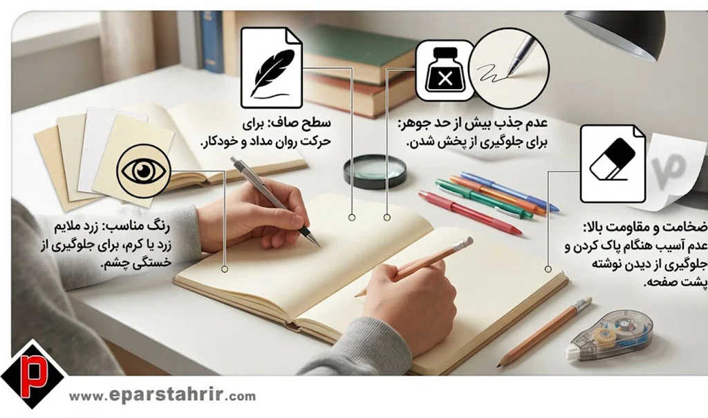 بهترین کاغذ برای دانش‌آموزان چه ویژگی‌هایی دارد؟